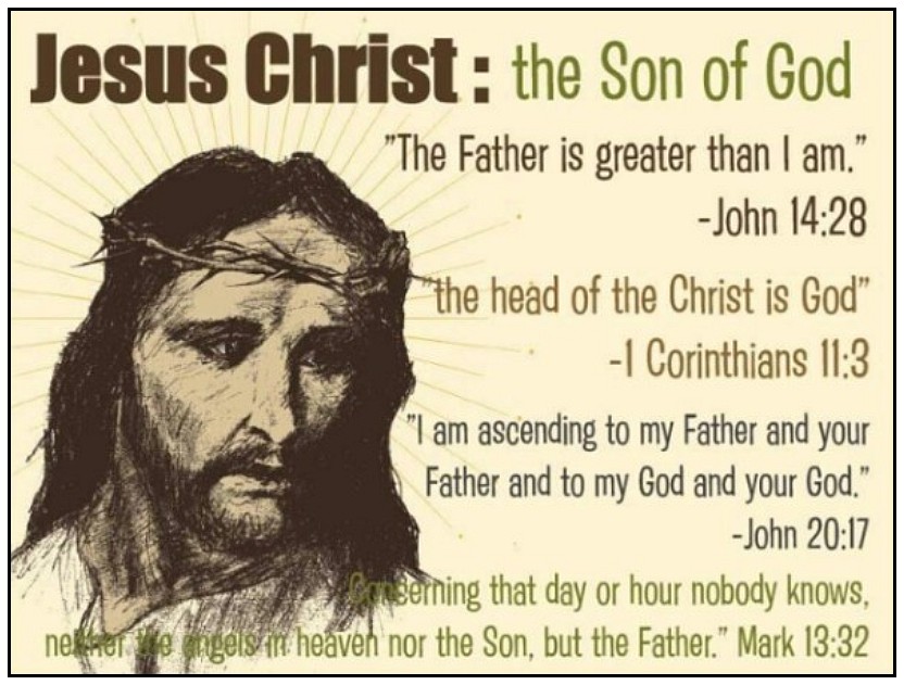 Jesus Christ Son of God