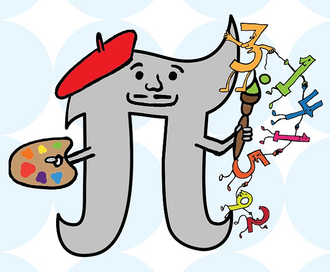 Getting to Pi